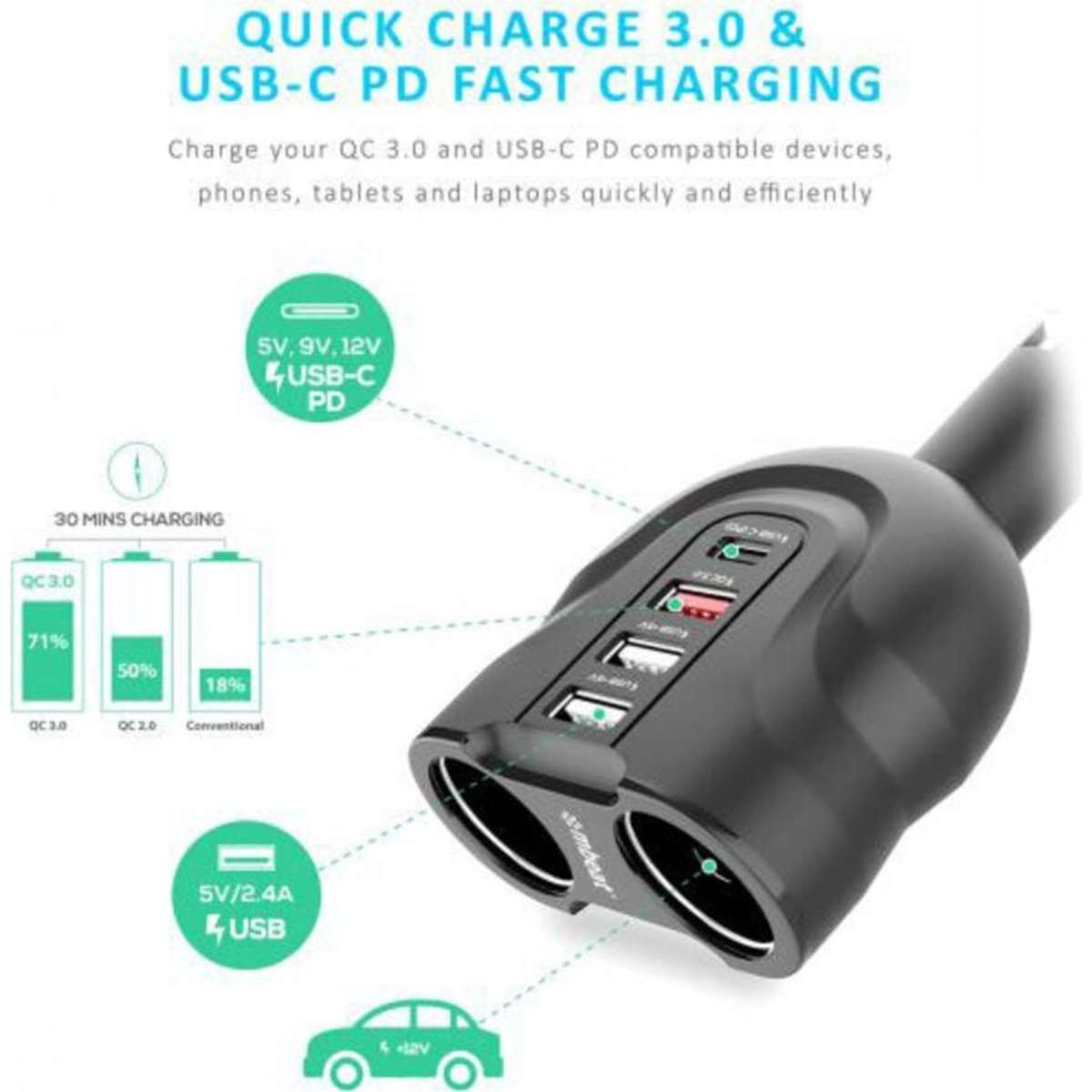 Mbeat Gorilla Power Four USBC PD & QC3.0 Car Charger w/ Cigarette