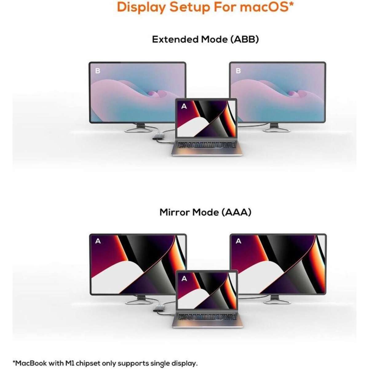 Mbeat Tough Link 4K USBC To Dual HDMI Adapter Woolworths