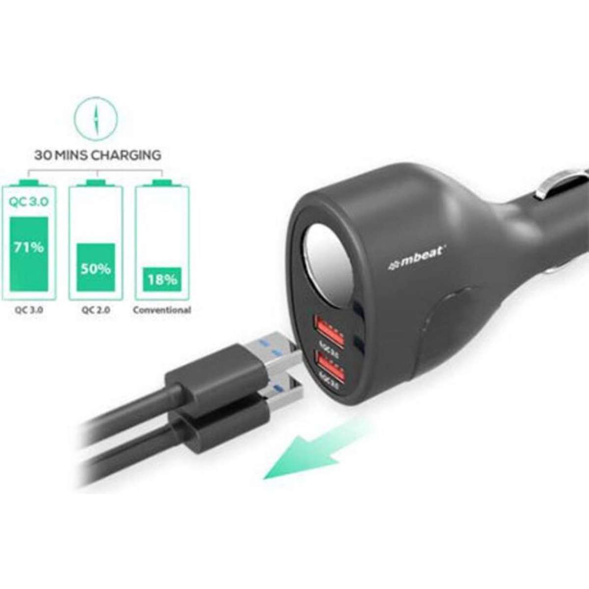 Mbeat Gorilla Power Dual Port QC3.0 Car Charger & Cigarette Lighter