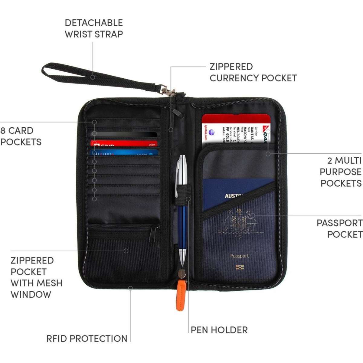 Globite RFID Blocking Document Wallet Black Woolworths