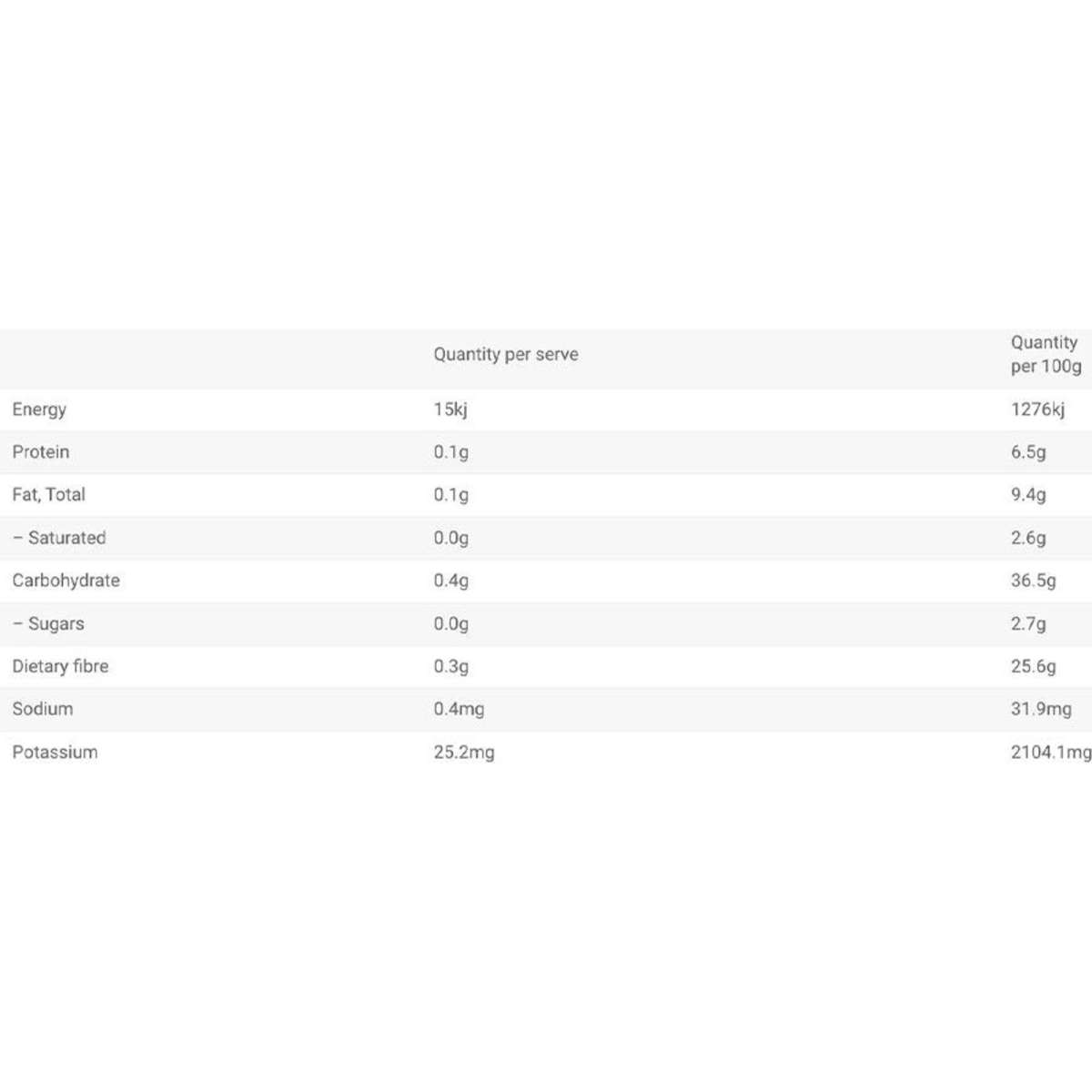 Next Generation Supplements Turmeric AntiInflammatory Tablets 300pc Woolworths