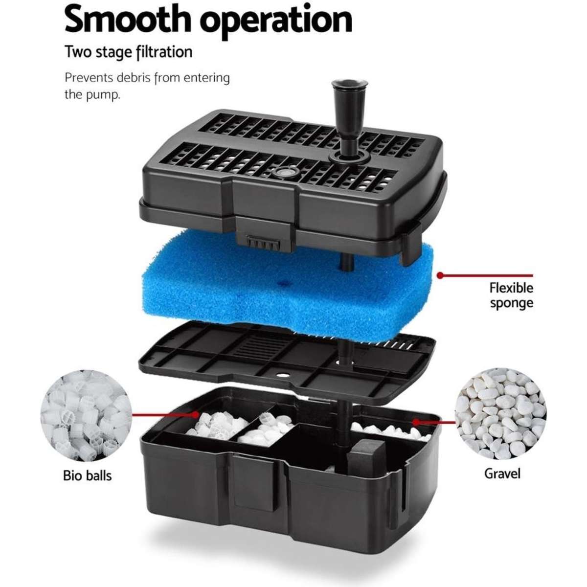 Gardeon Solar Pond Pump with Filter Box 4.6FT Woolworths