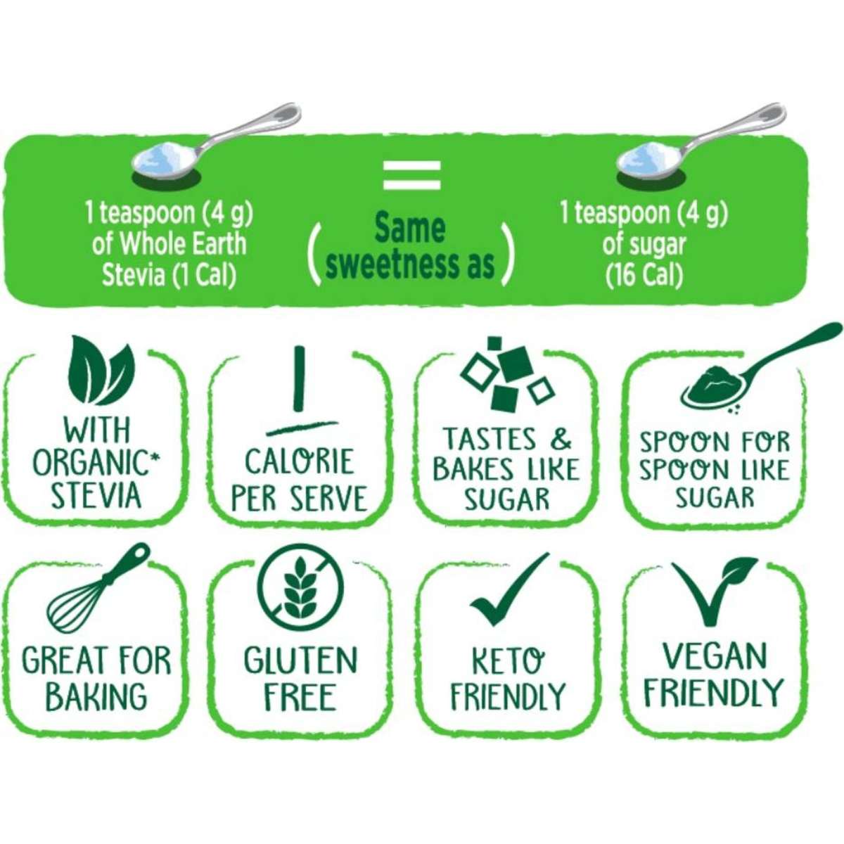 Whole Earth Organic Stevia Ultimate Sugar Replacement 1kg Woolworths