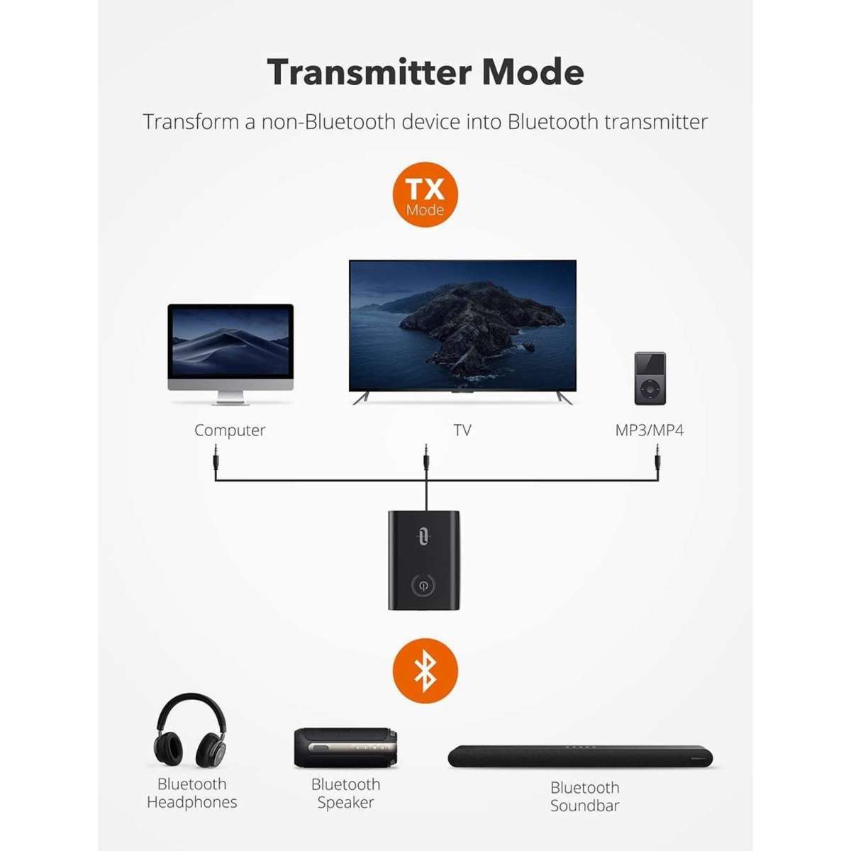Taotronics bluetooth 5 0 transmitter and receiver 2 in 1 wireless audio