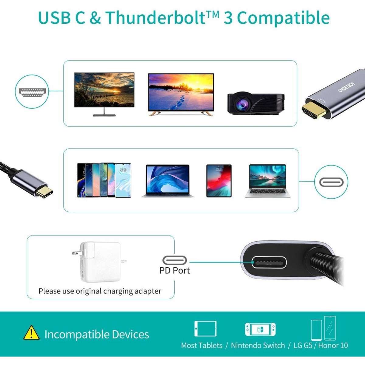 Choetech USB Type C To HDMI Cable 60W Power Delivery Charging Port
