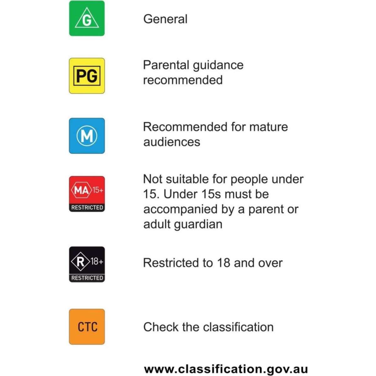 Playstation 5 Disc Console + God of War Ragnarok Bundle Woolworths