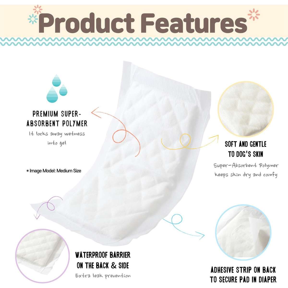 PawPang 100 Ct XS Pet Dog Diaper Liners Booster Pads Disposable