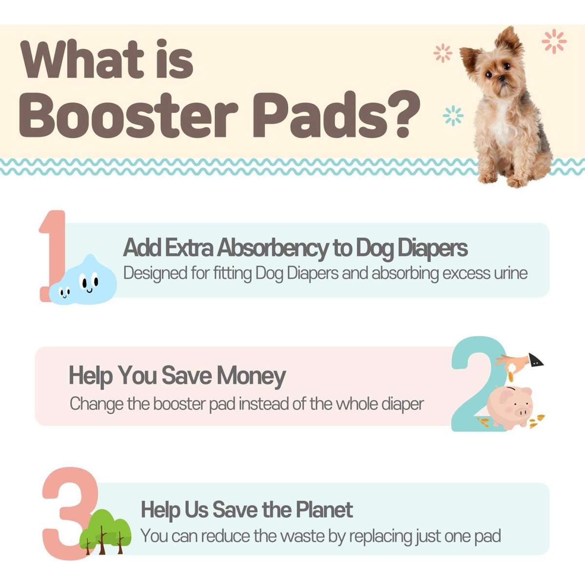 PawPang 100 Ct XS Pet Dog Diaper Liners Booster Pads Disposable
