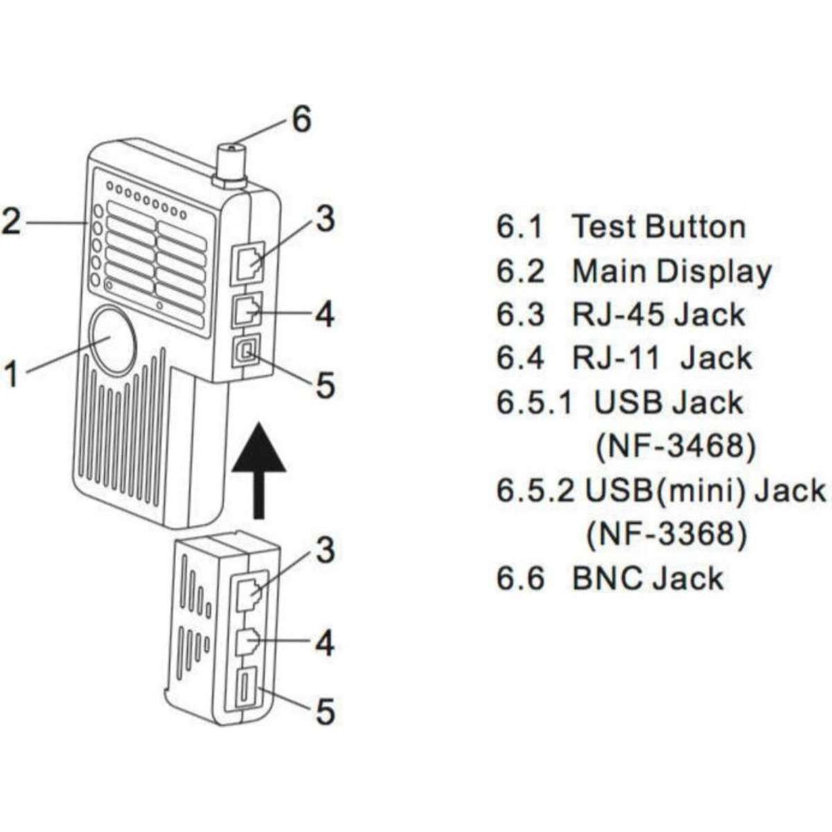 Doss Cable Continuity Lan Tester CAT5 CAT6/RJ11/RJ45/BNC/USB