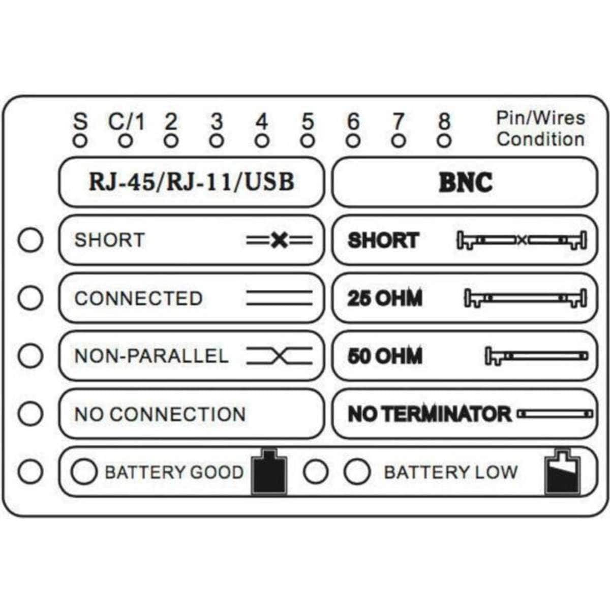 Doss Cable Continuity Lan Tester CAT5 CAT6/RJ11/RJ45/BNC/USB