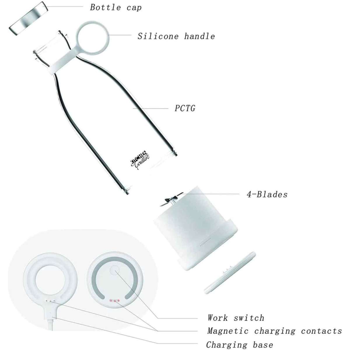 Kitchen Couture Portable Handheld Fuision Blender