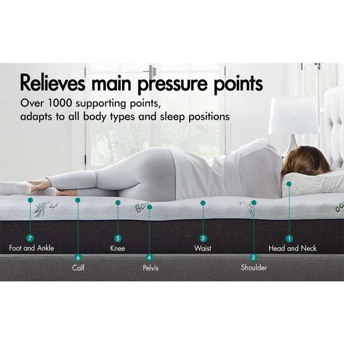 Starry Eucalypt Memory Foam Mattress Topper Cool Gel 8cm Double