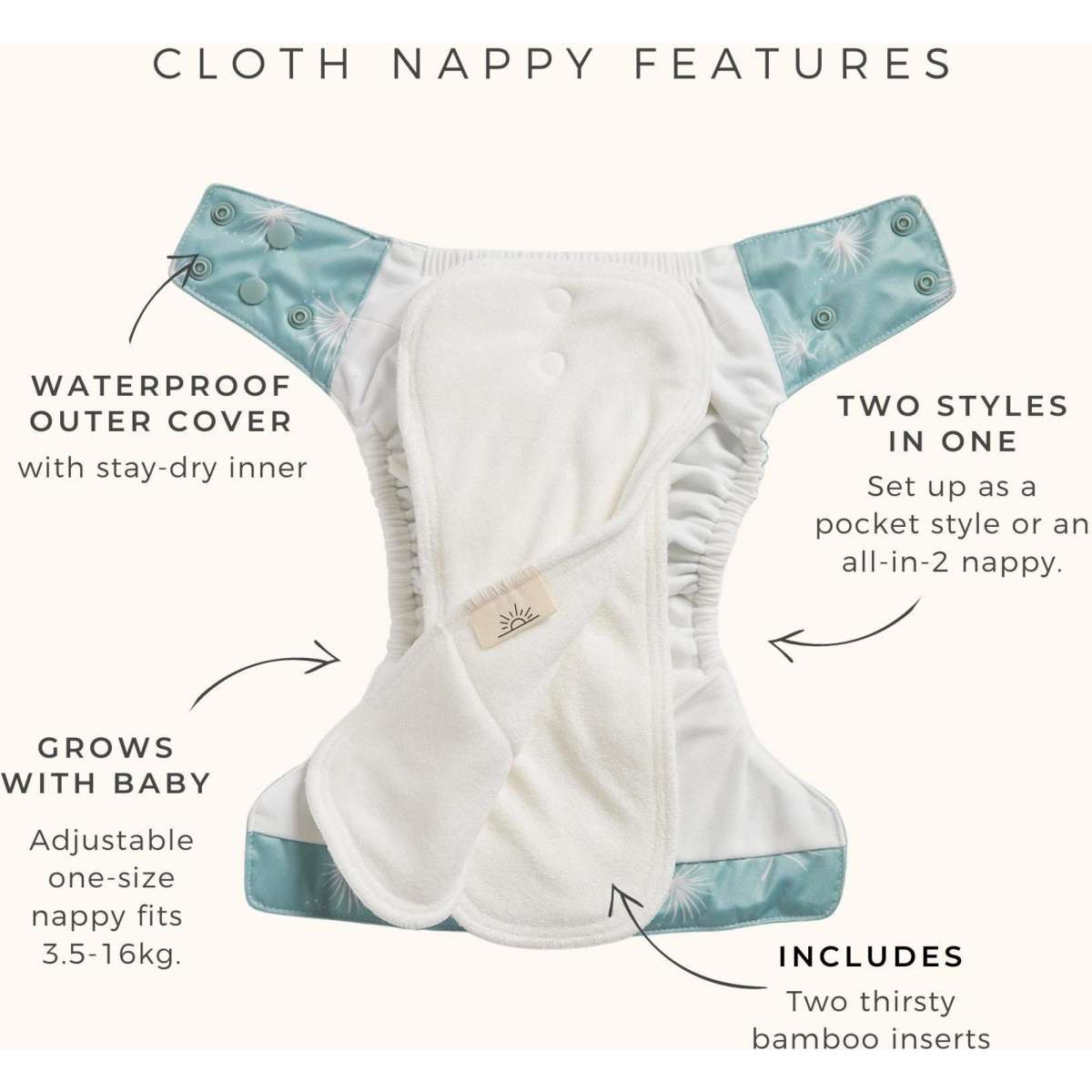 EcoNaps Reusable Eco Cloth Nappy *Plastic Neutral* Aqua Palms