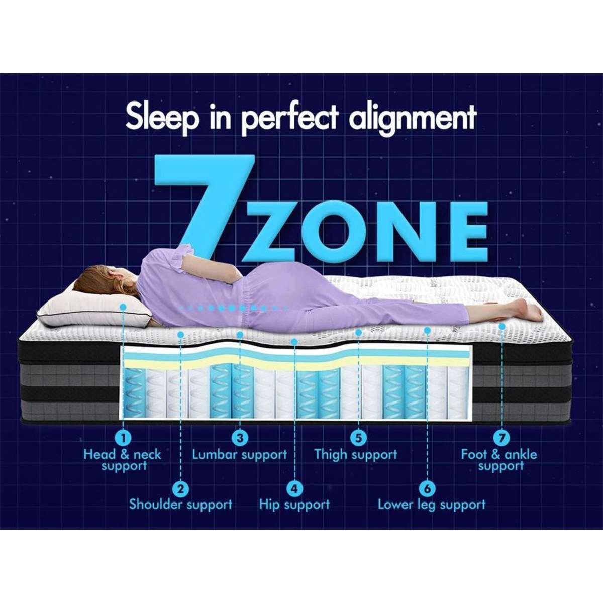 Starry Eucalypt Bedding Mattress Euro Top Pocket Spring Single