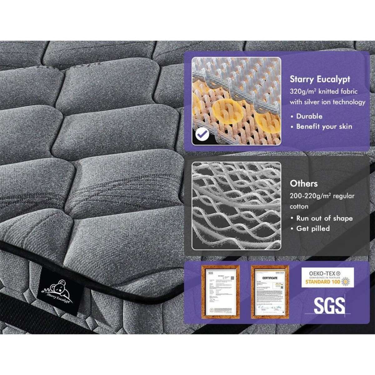 Starry Eucalypt Bedding Mattress Tight Top Pocket Spring King Single