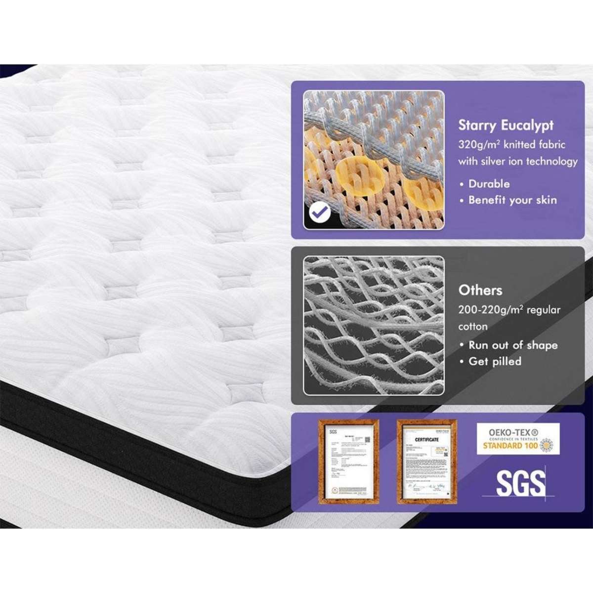Starry Eucalypt Mattress Euro Top Bonnell Queen Woolworths