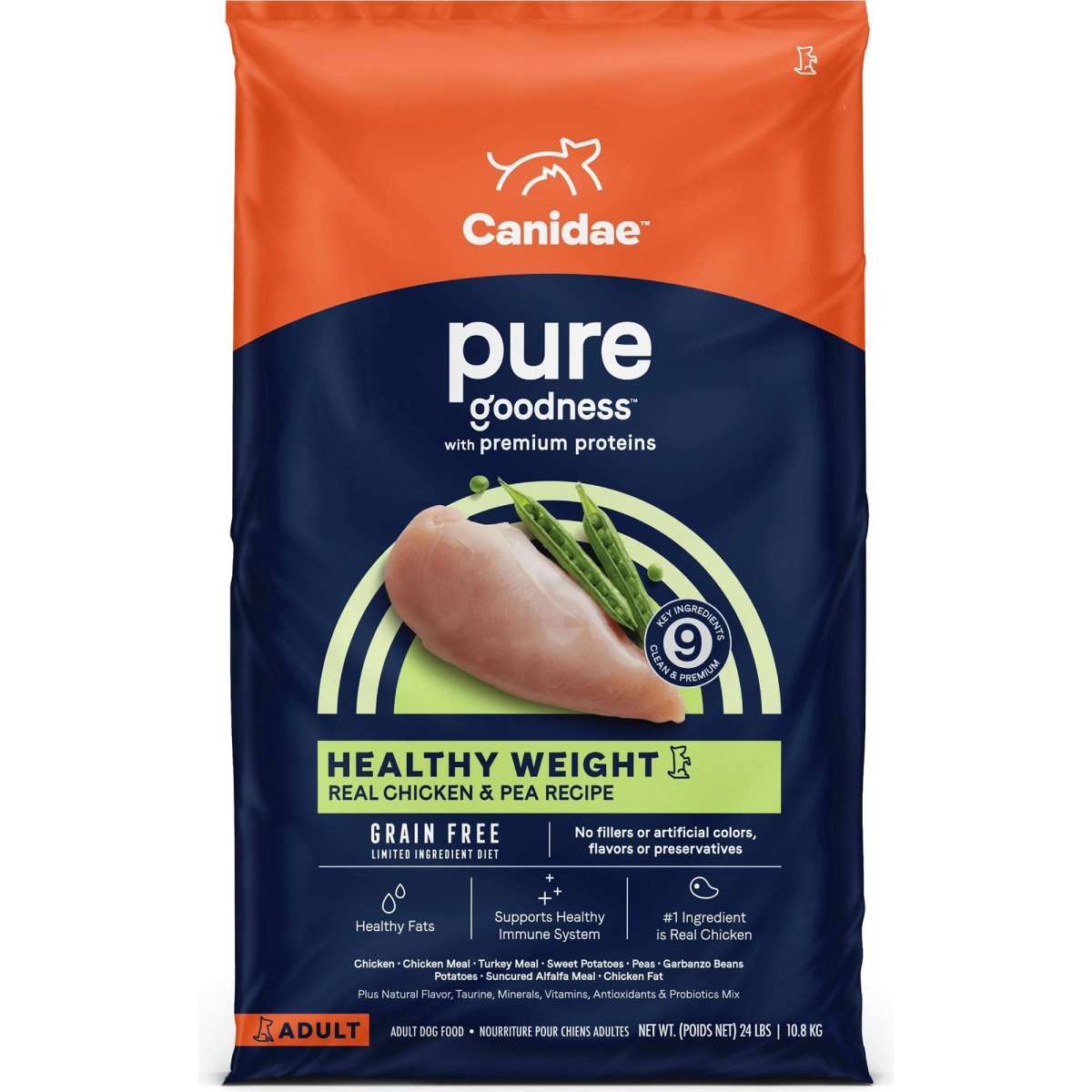 canidae healthy weight