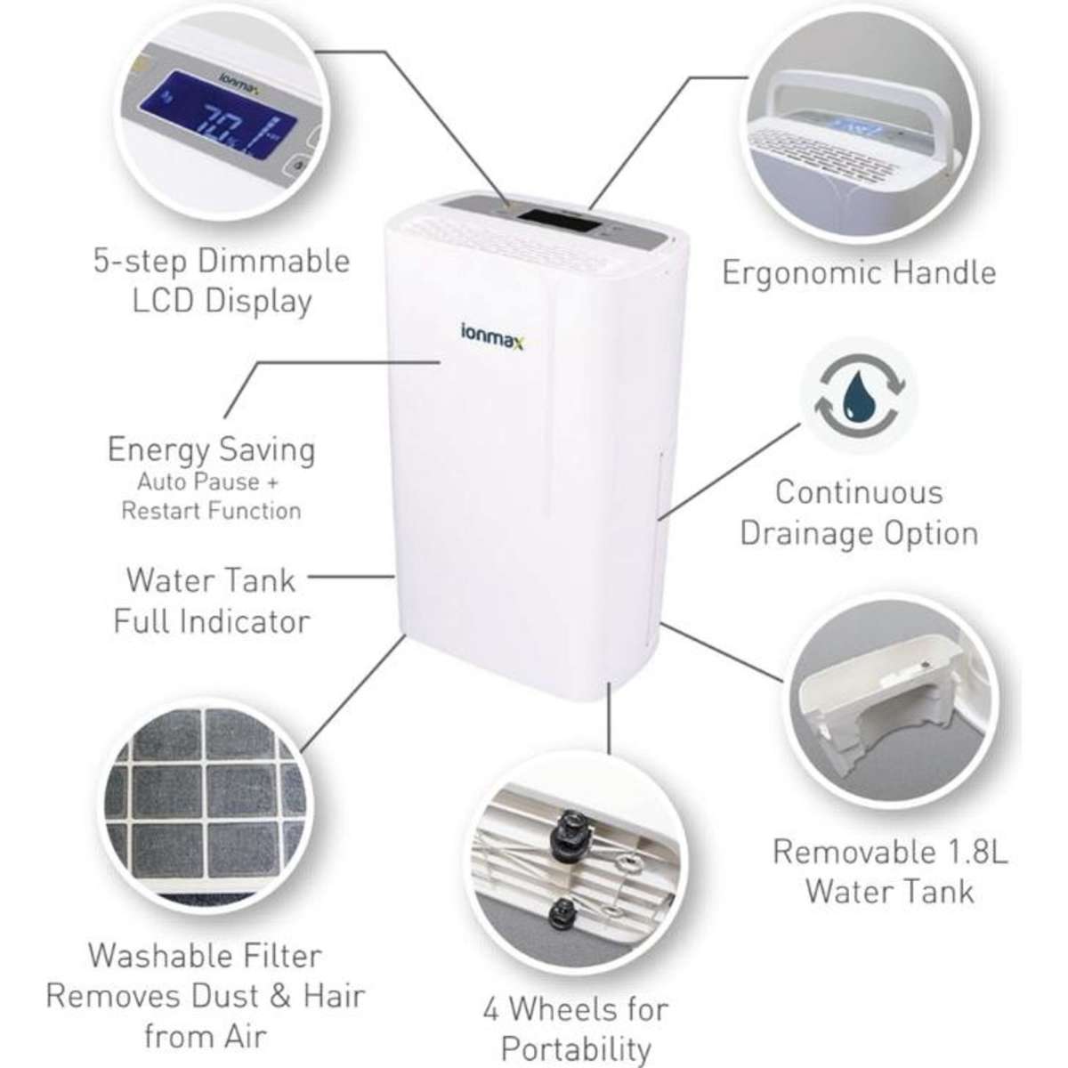 Ionmax ION622 12L Compressor Dehumidifier Woolworths