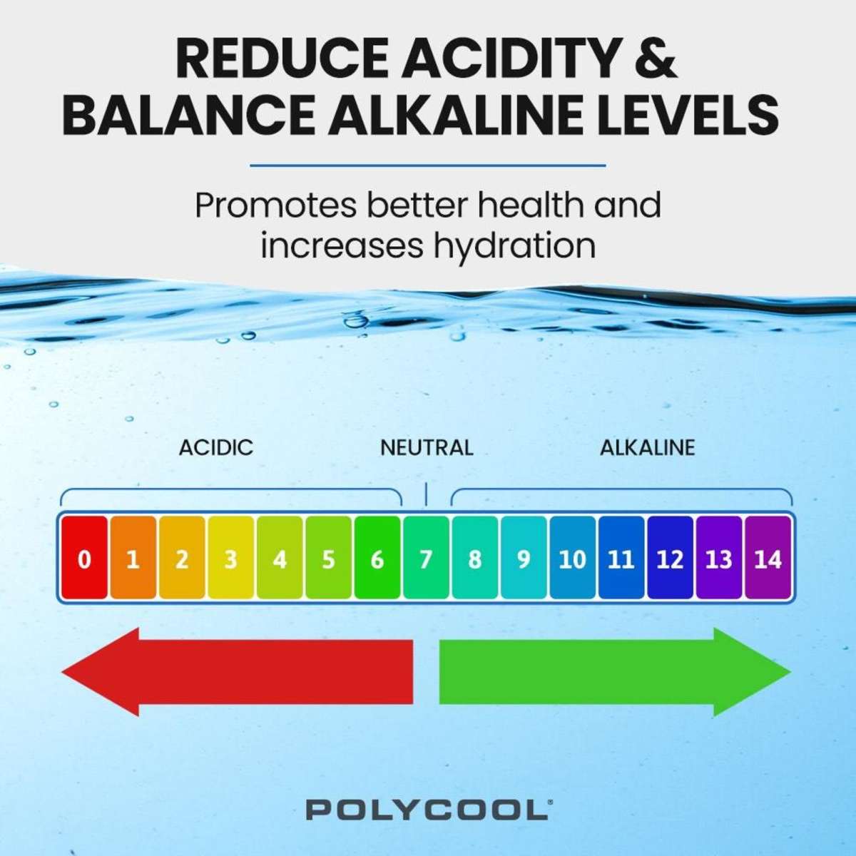 PolyCool 22L Benchtop Water Cooler Dispenser, Instant Hot & Cold, with 7 Stage Purifier Filter