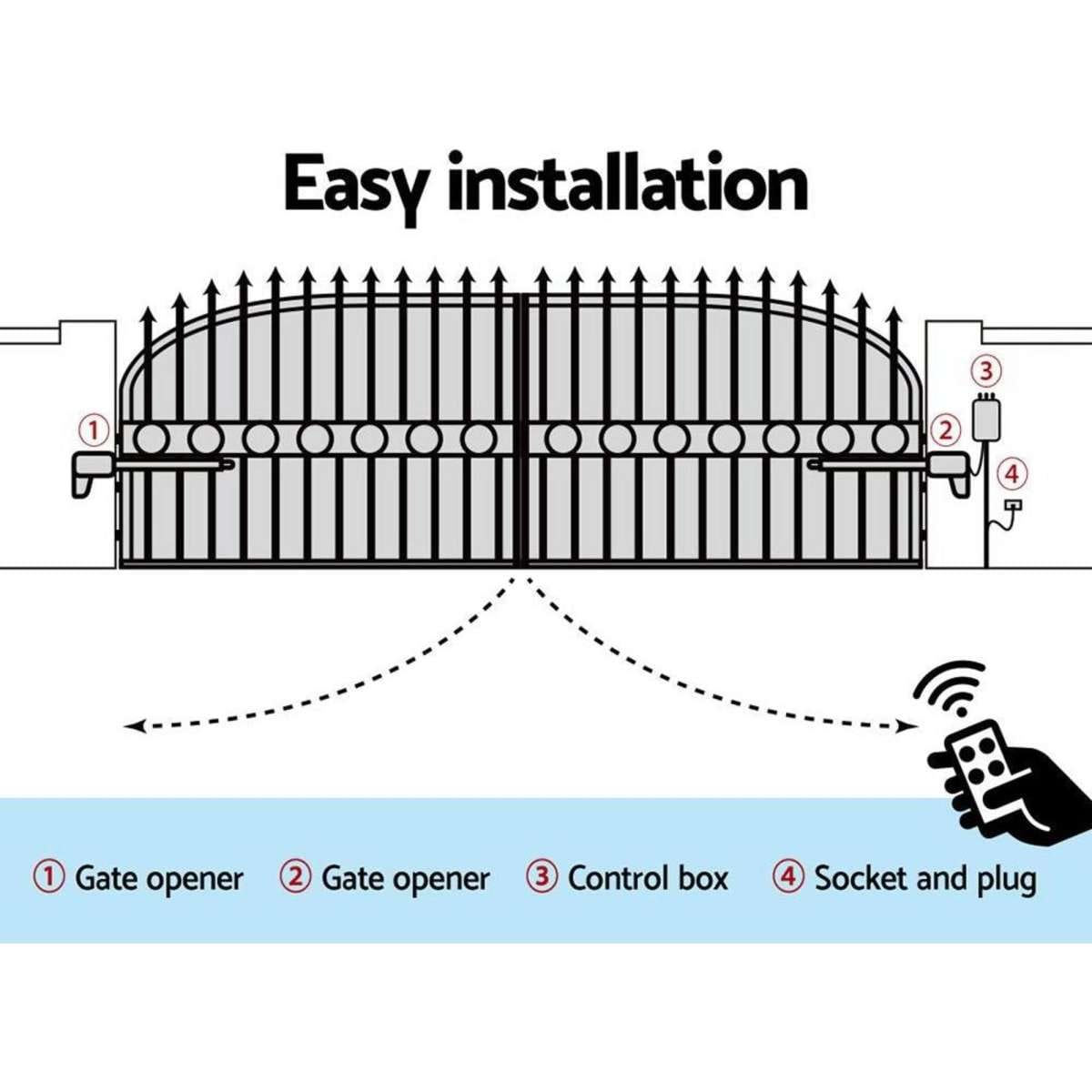 LockMaster Automatic Electric Gate Opener Double Swing Remote Control