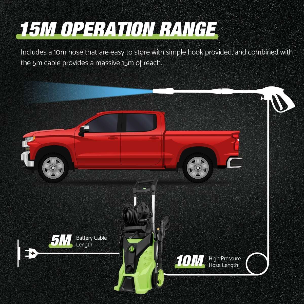 Advwin 2800W 4300Psi Electric High Power Pressure Washer for Car ...