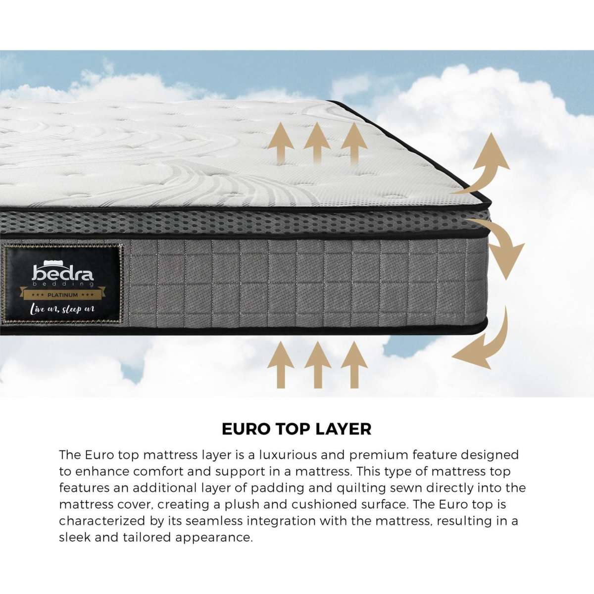 Bedra Bedding Single Mattress Bed Spring Mattress 4D Mesh Fabric Euro