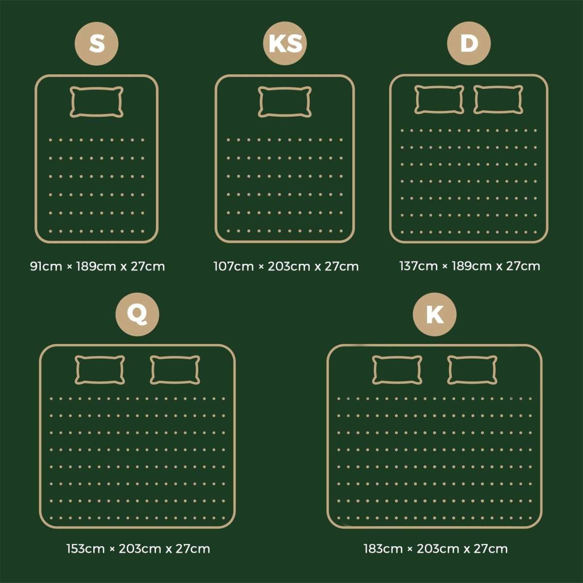 Bedra Bedding Mattress Single Bed Luxury Tight Top Pocket Spring Foam