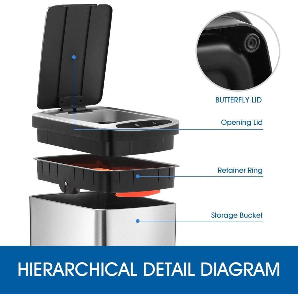 Maxkon 50L Smart Sensor Bin Kitchen Rubbish Recycling Bin Infrared Motion Sensor Trash Waste Bin