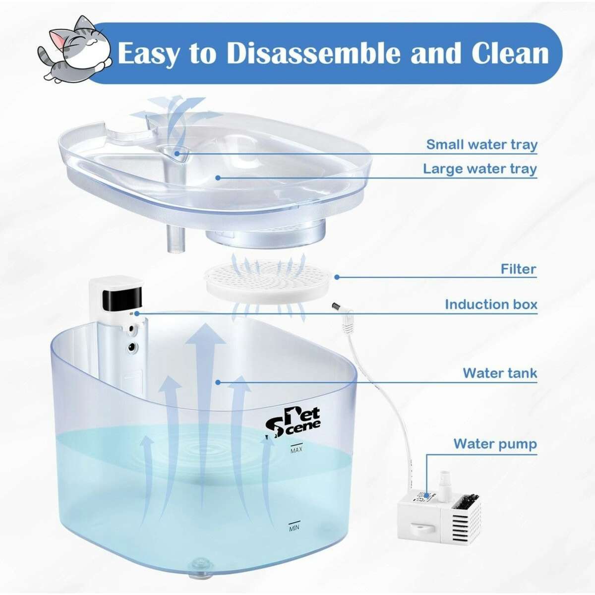 Ausway 24 Pack BPA Free Airtight Kitchen Organization Set for Pantry