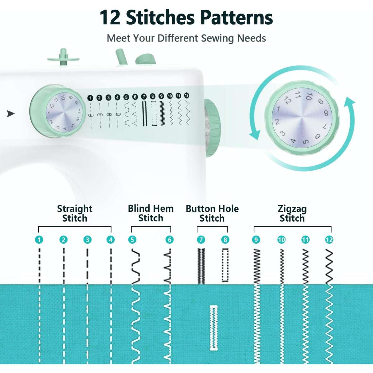 Advwin Mini Sewing Machine Portable Electric Sewing Machine for