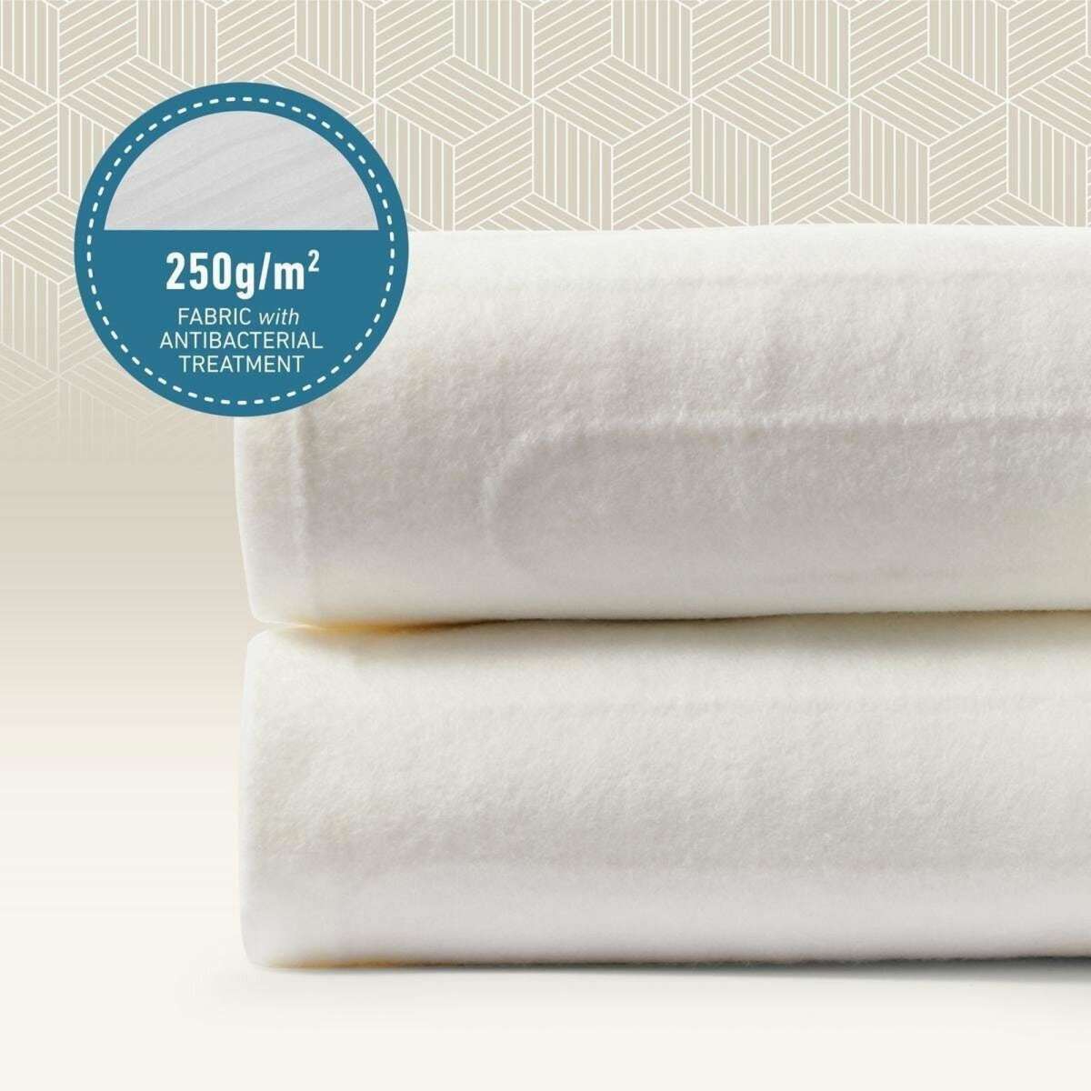 Sunbeam Sleep Perfect Antibacterial Queen Heated Blanket Woolworths