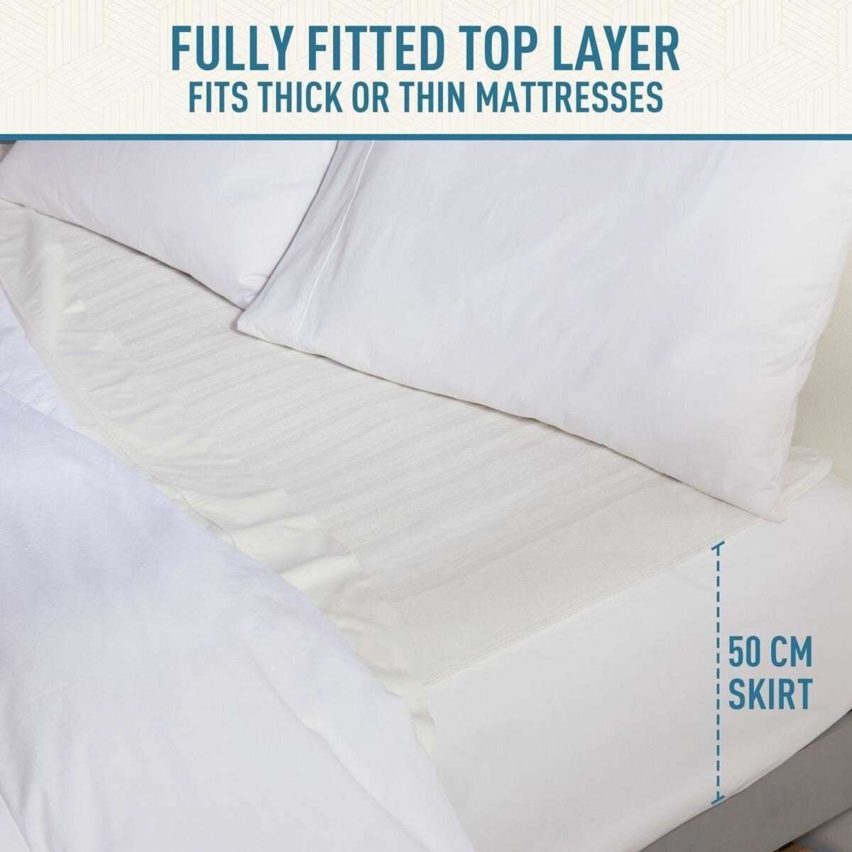 Sunbeam Sleep Perfect Antibacterial Queen Heated Blanket Woolworths