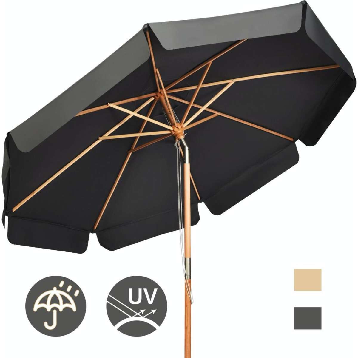 Anti best sale uv parasol