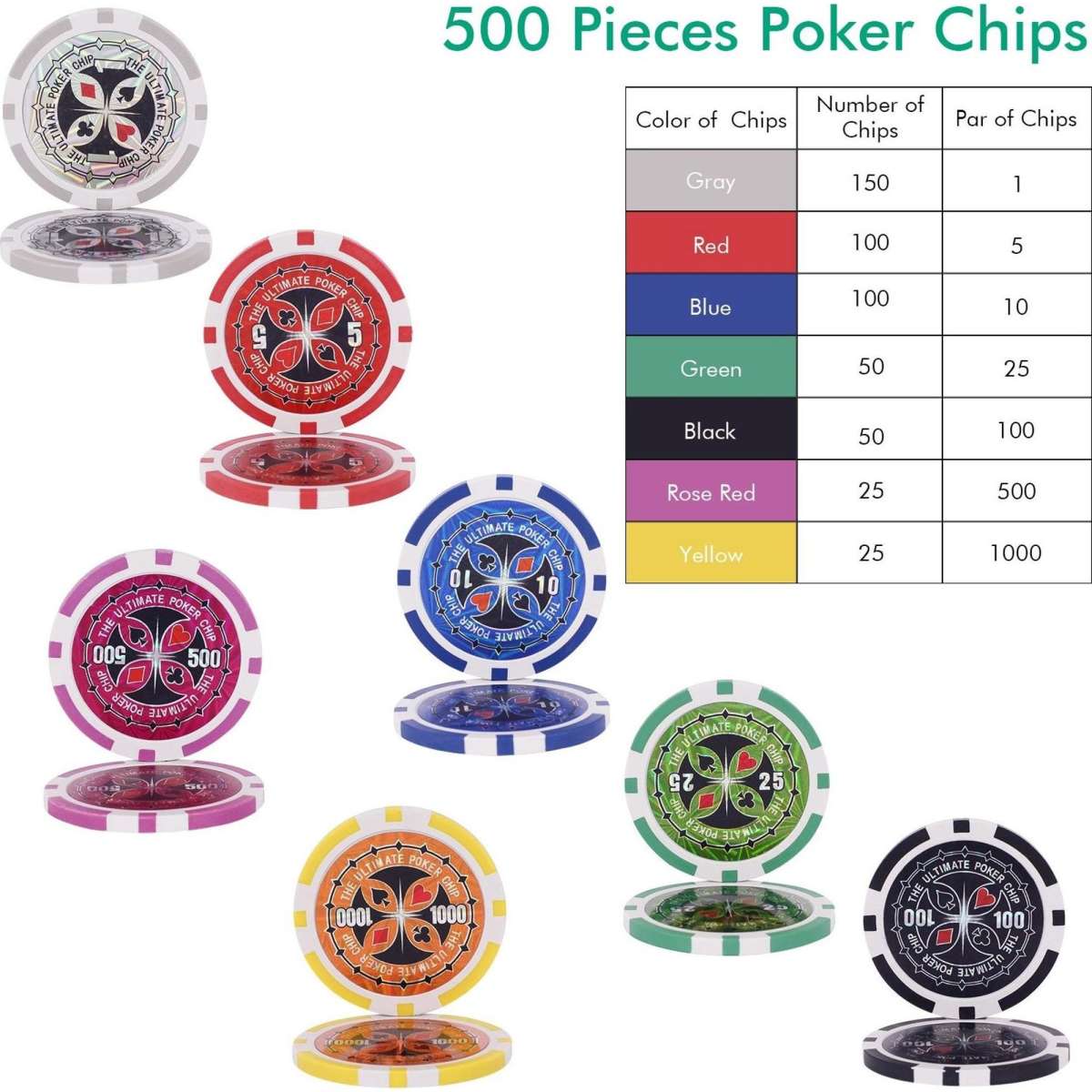 Costway 500Pc Poker Chip Set Texas Sets Casino Playing Cards Dice