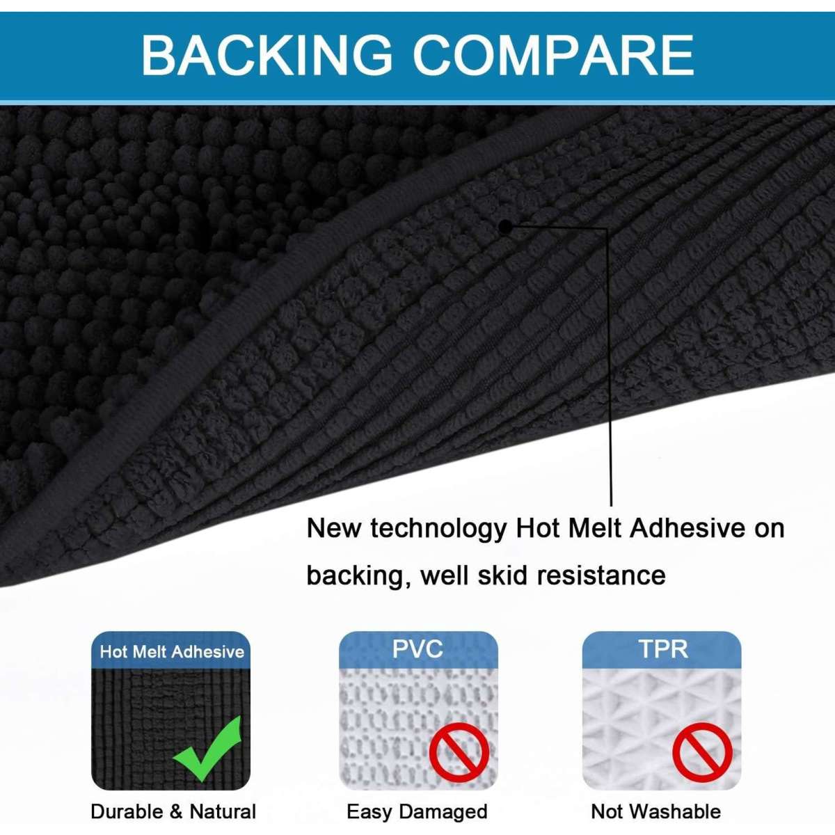 Smarcute Chenille Bath Mat Non Slip Bath Mat Set Soft Bath Rug For