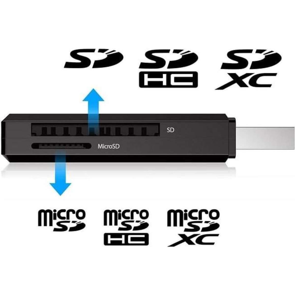 CR301B 2 Slot SuperSpeed USB 3.0 Card Reader Woolworths