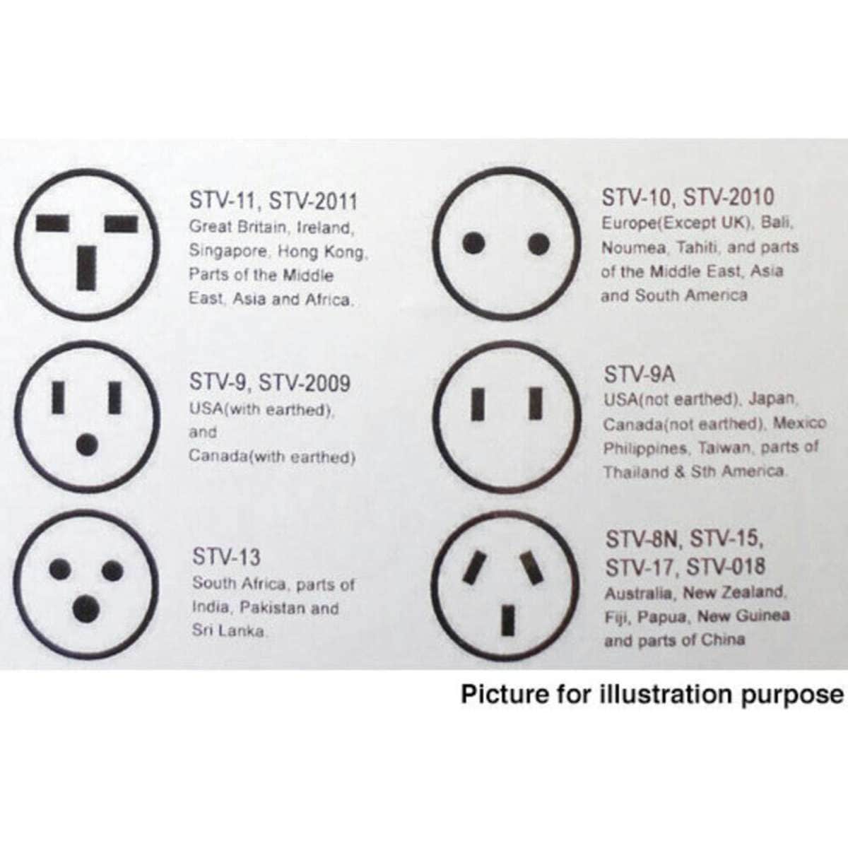 Sansai Universal Travel Power Adapter UK/USA/Europe to AU/NZ Plug 2PK