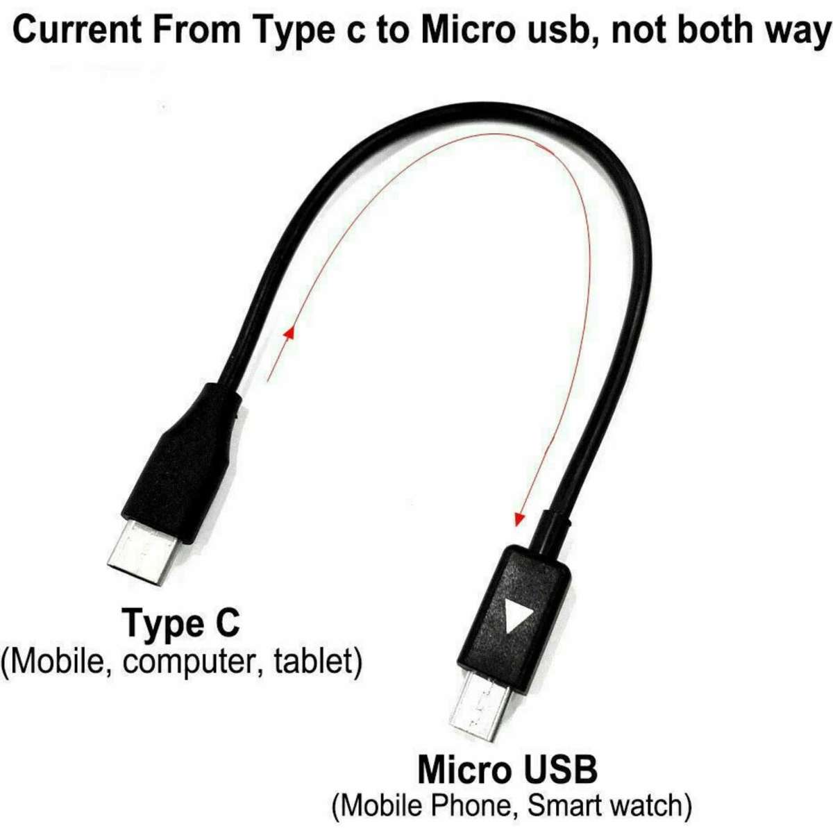 Ozoffer 5X Type-C (USB-C) to Micro USB Charging Data Sync OTG Cable ...