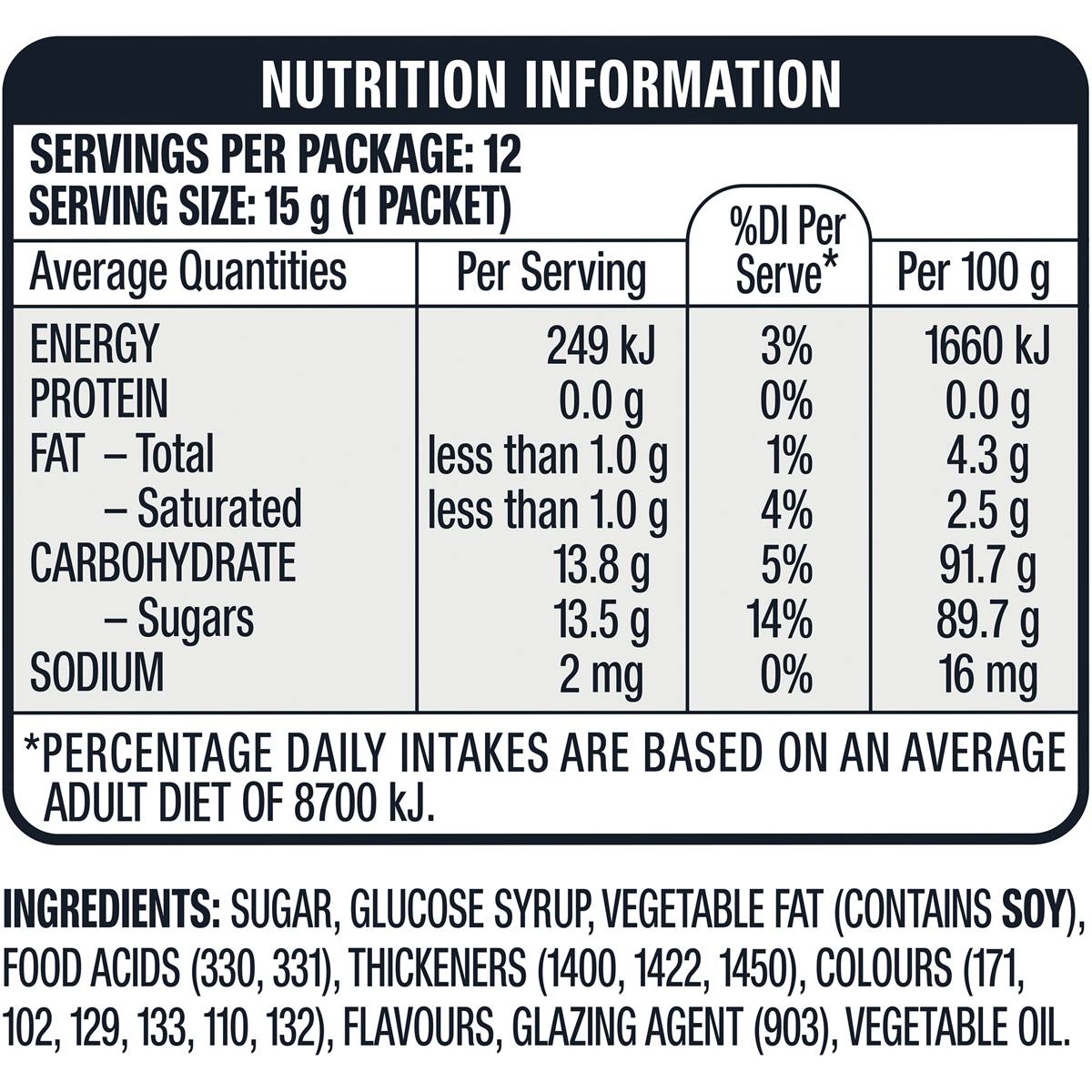 Skittles Rotten Zombies Halloween Trick Or Treats Share Bag 180g