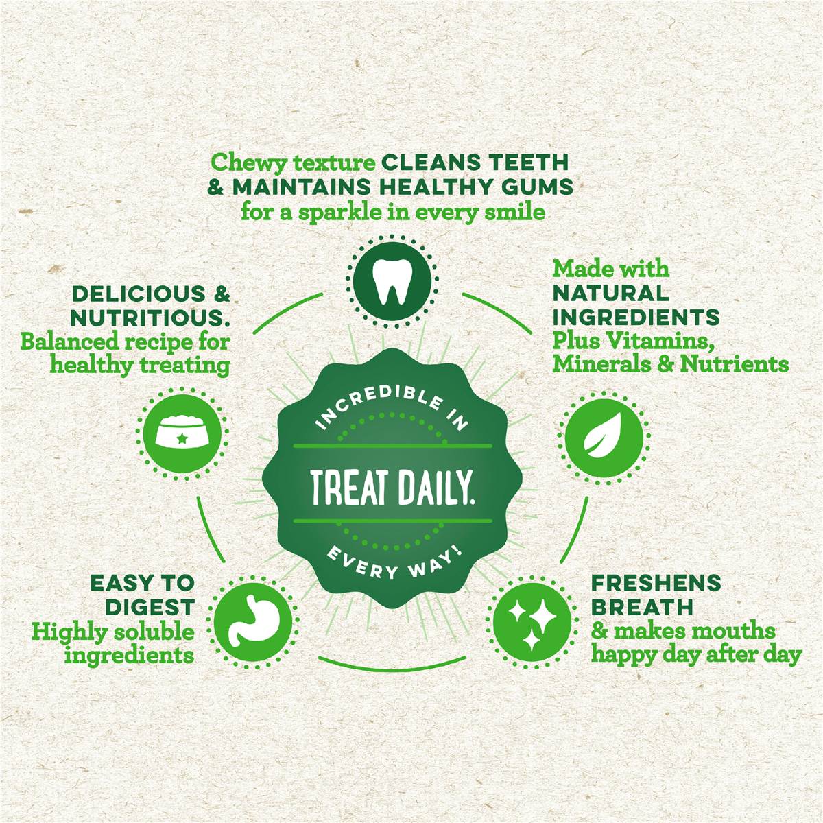 Greenies Teenie Dog Dental Treat 170g Woolworths