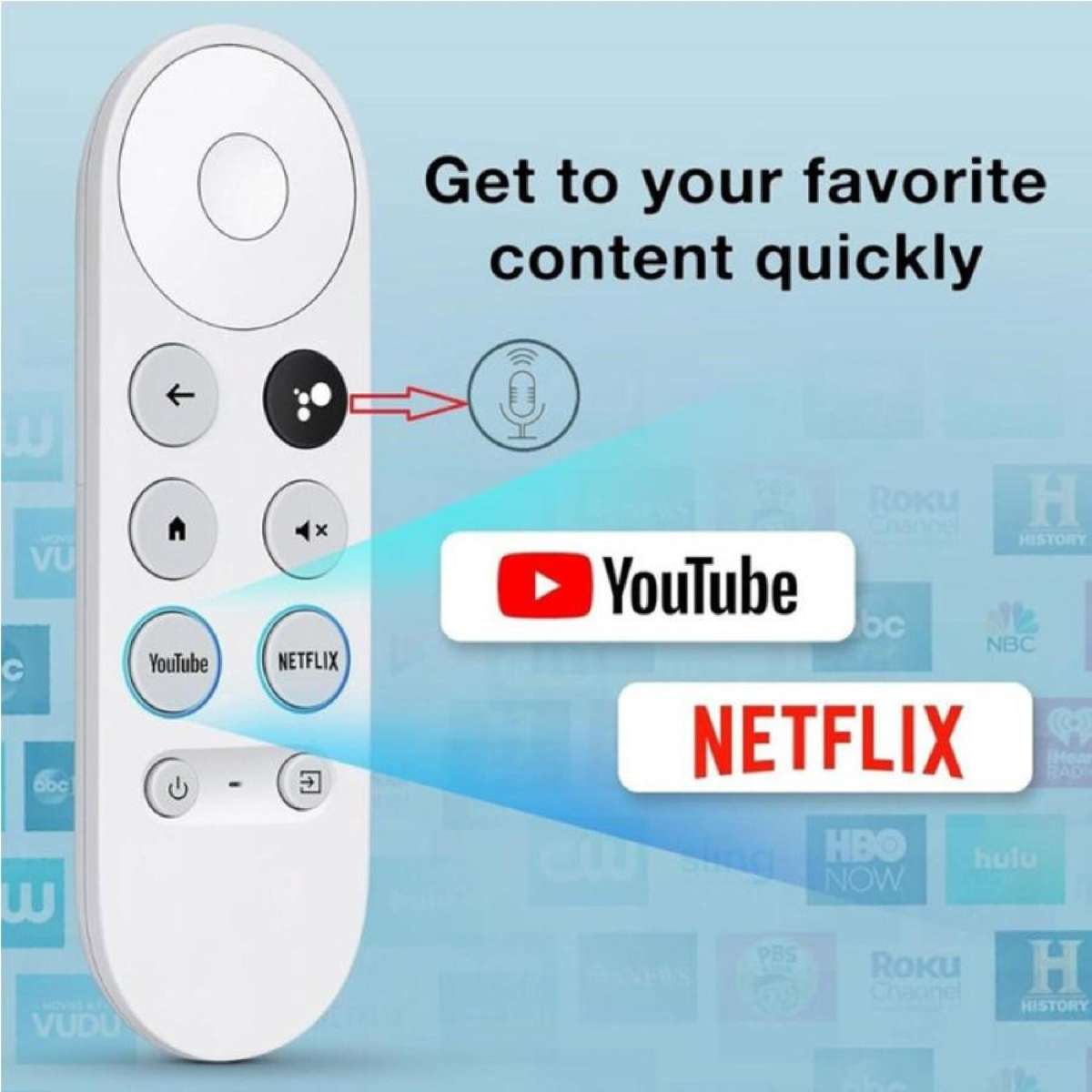 Telecomando Sostitutivo Per Chromecast Con Google TV – Voce Bluetooth E IR