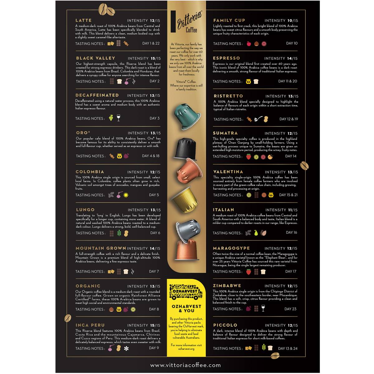 Vittoria Nespresso Compatible Capsules Advent Calendar Each Woolworths