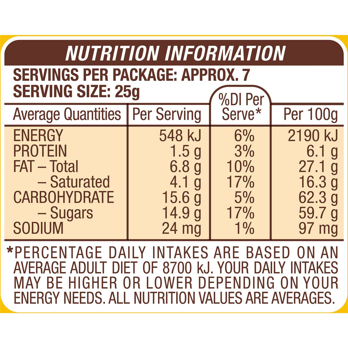 M&m's Gift Box Easter Egg 170g Woolworths