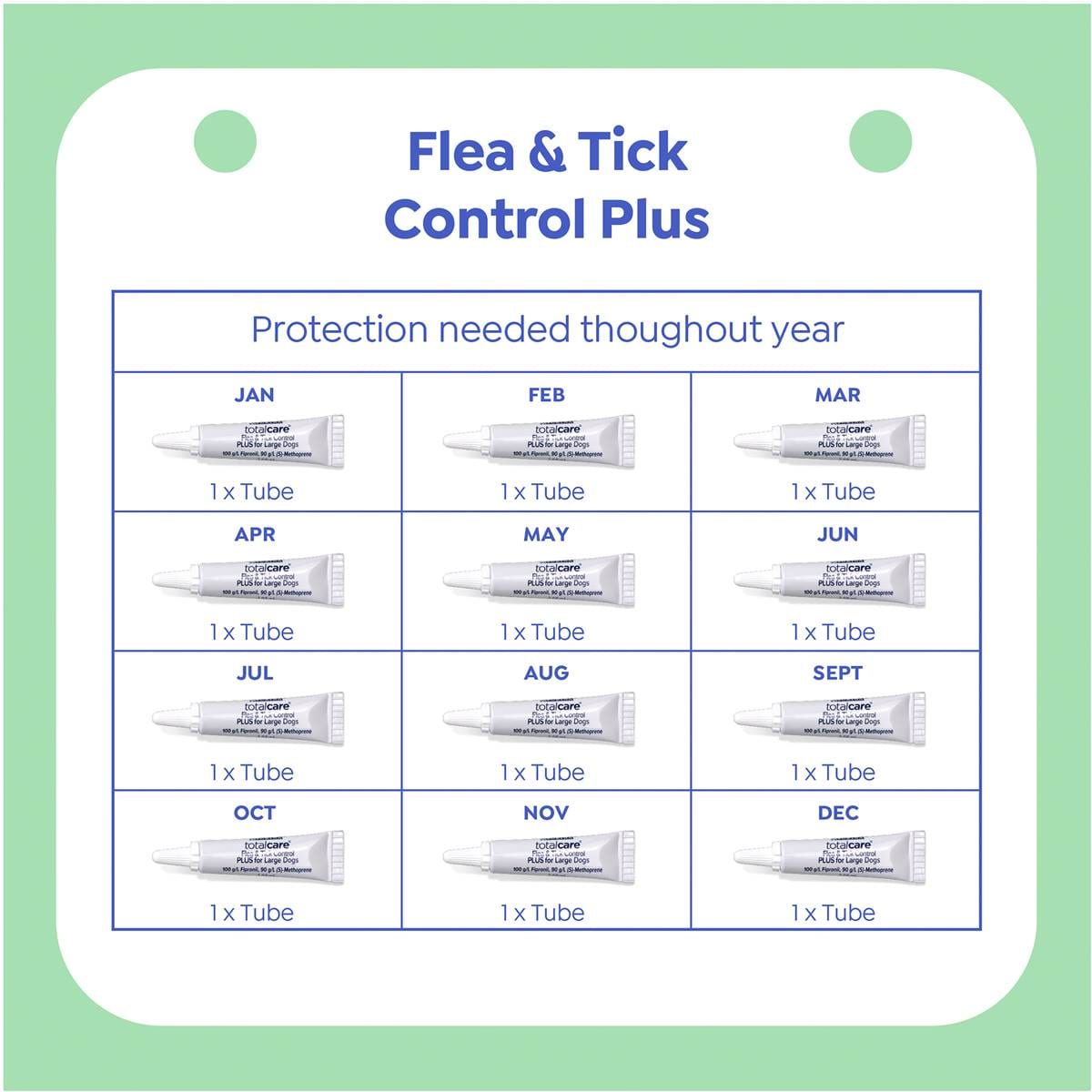 Total Care Flea & Tick Control Plus For Large Dogs Each Woolworths