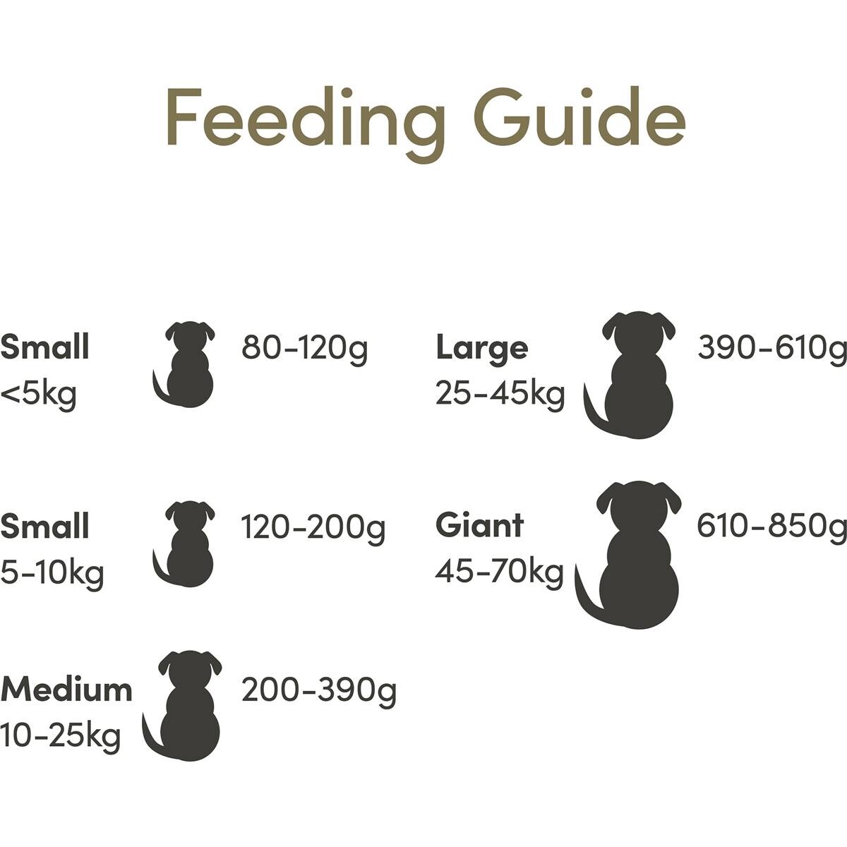 Applaws Grain Free Dry Dog Food Duck 2.7kg Woolworths