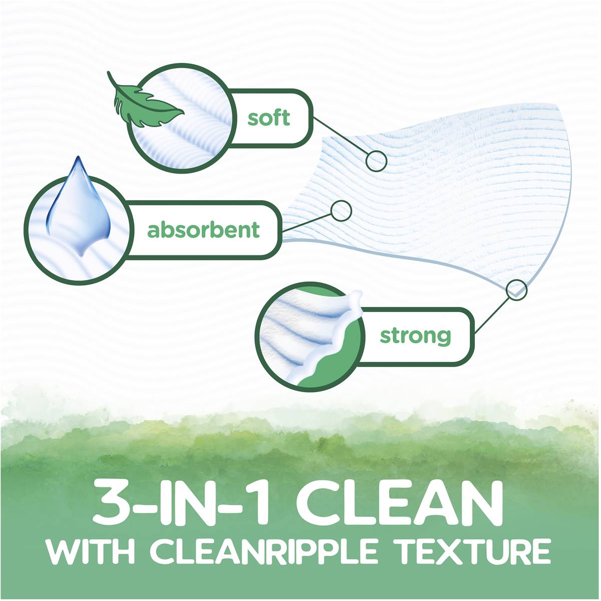 Kleenex Eco 100 Bamboo Fibre Toilet Paper 9 Pack Woolworths