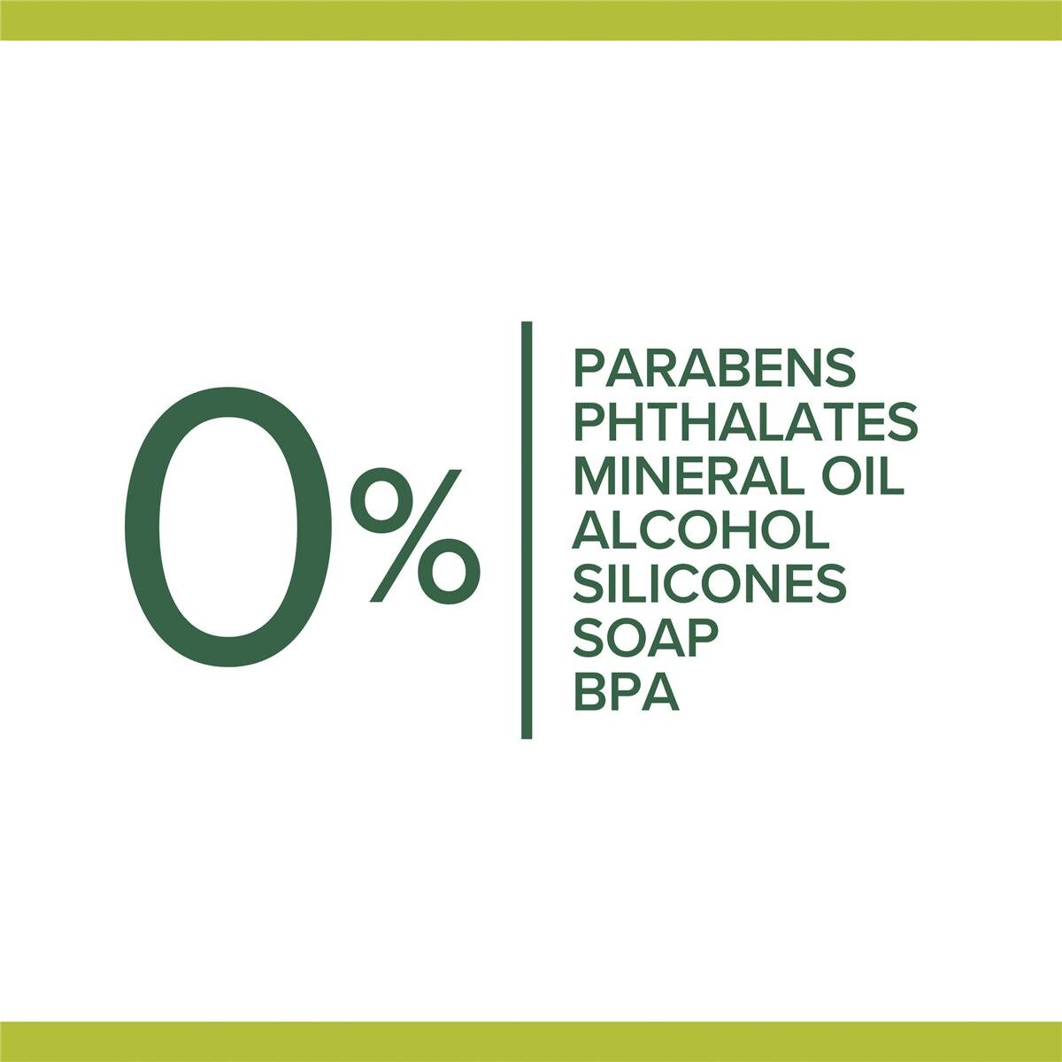 Palmolive Body Butter Body Wash Manuka Honey 400ml Woolworths