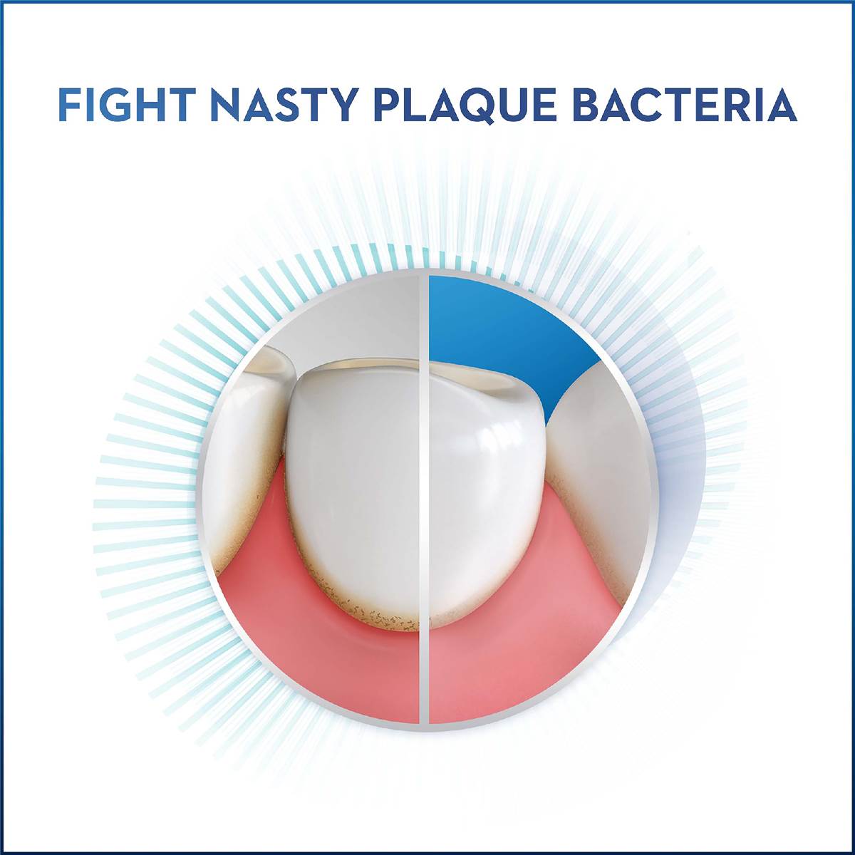 Oralb Gum Care & Intensive Clean Peppermint Toothpaste 110g Woolworths