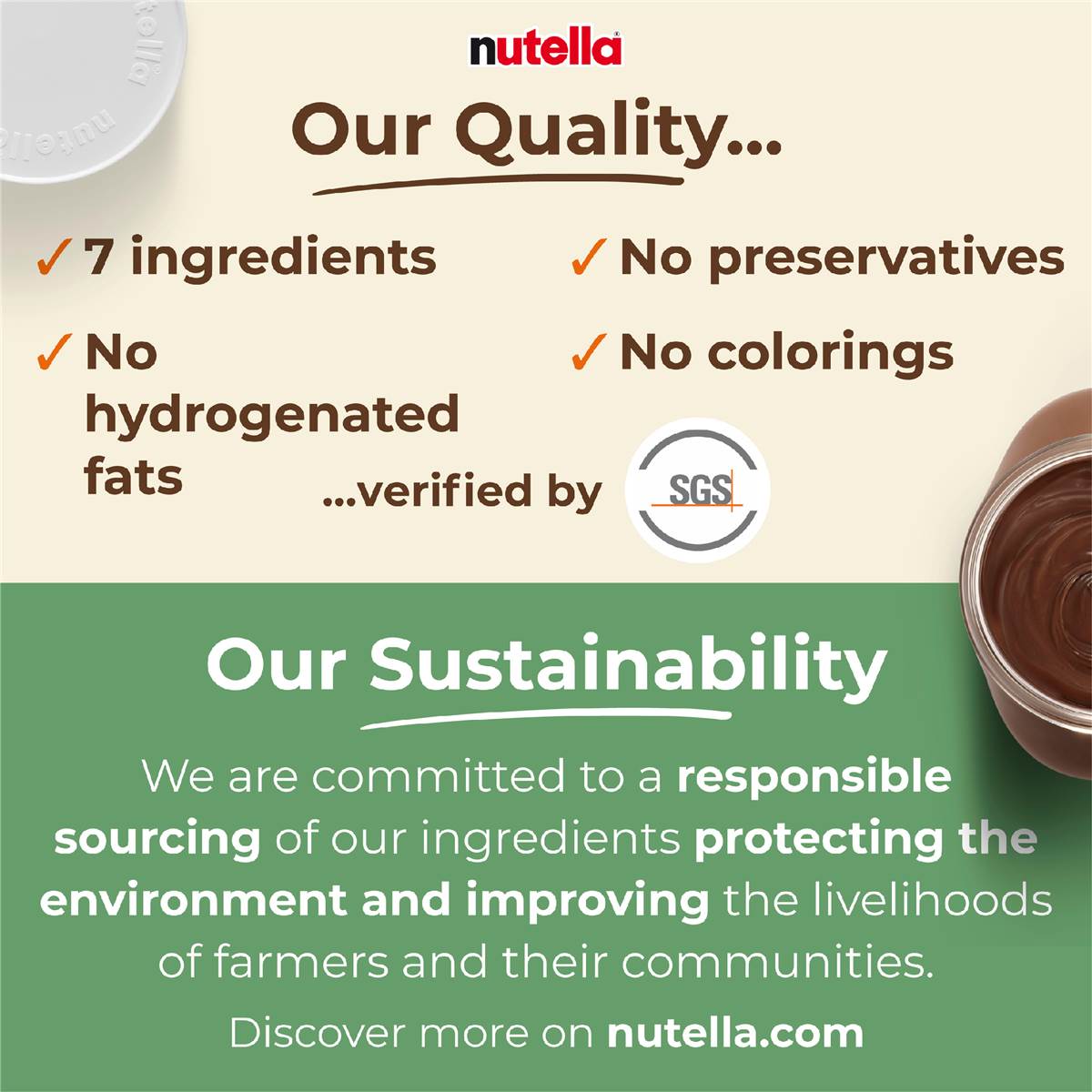 Nutella Hazelnut Chocolate Spread 750g Woolworths