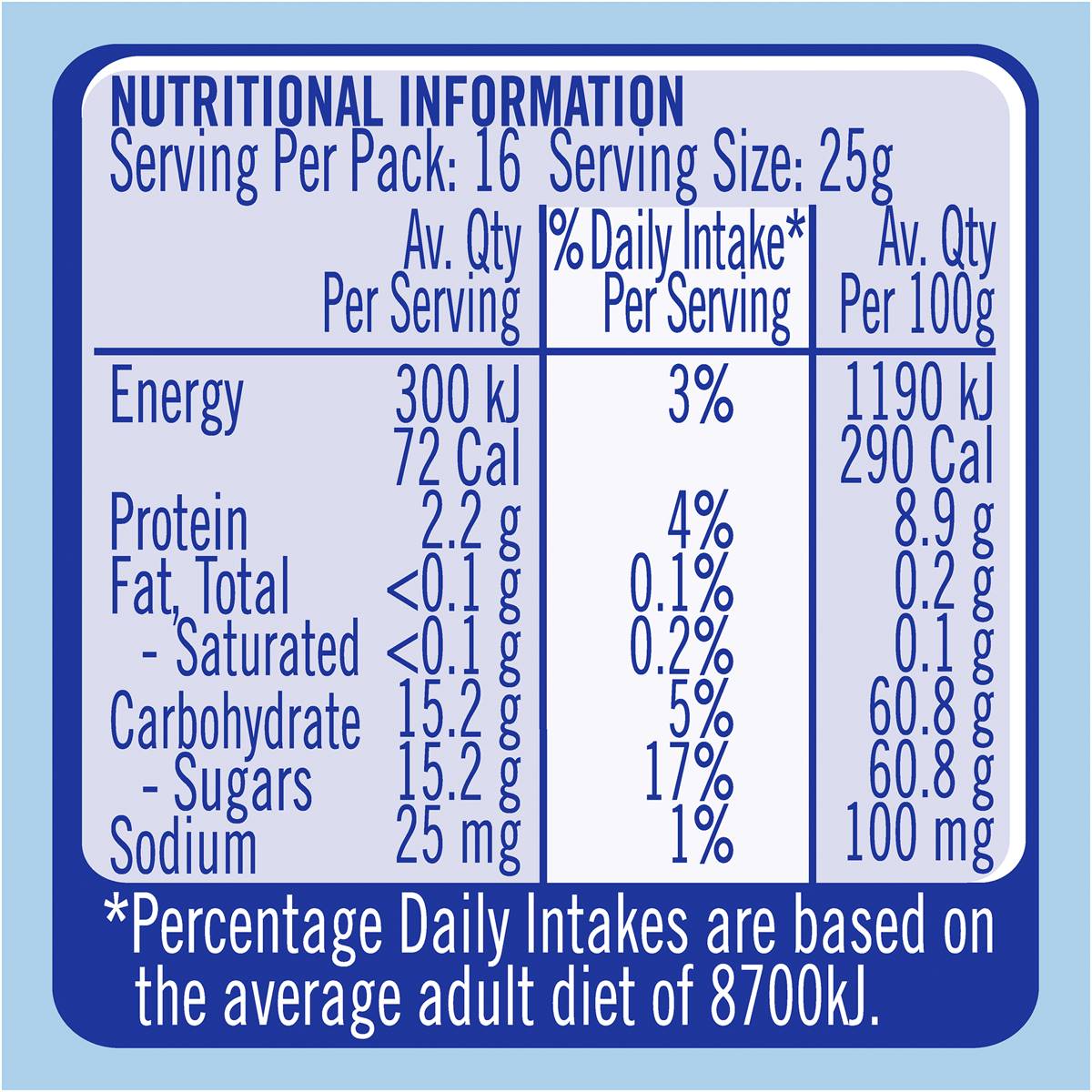 Nestle Skim Sweetened Condensed Milk 410g | Woolworths